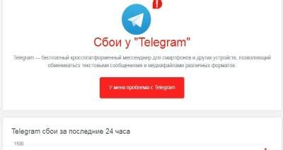 телеграм упал